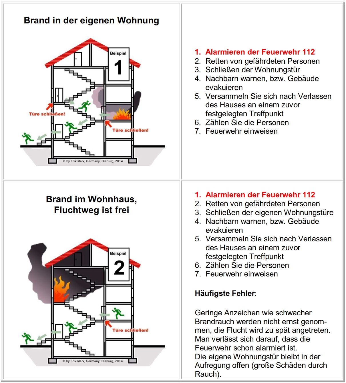 Vorbeugende Maßnahmen Und Verhalten Im Brandfall – Feuerwehr Dieburg